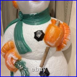 Vintage 1995 40 TPI Snowman Christmas Wreath Blow Mold